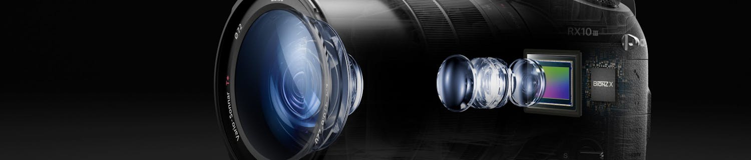 Sony Cyber-shot RX10 III